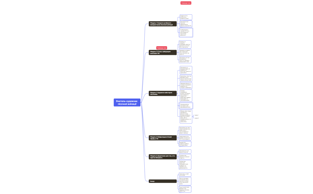 Вчитель_художник_пісочної_анімації_відредаговано (2)
