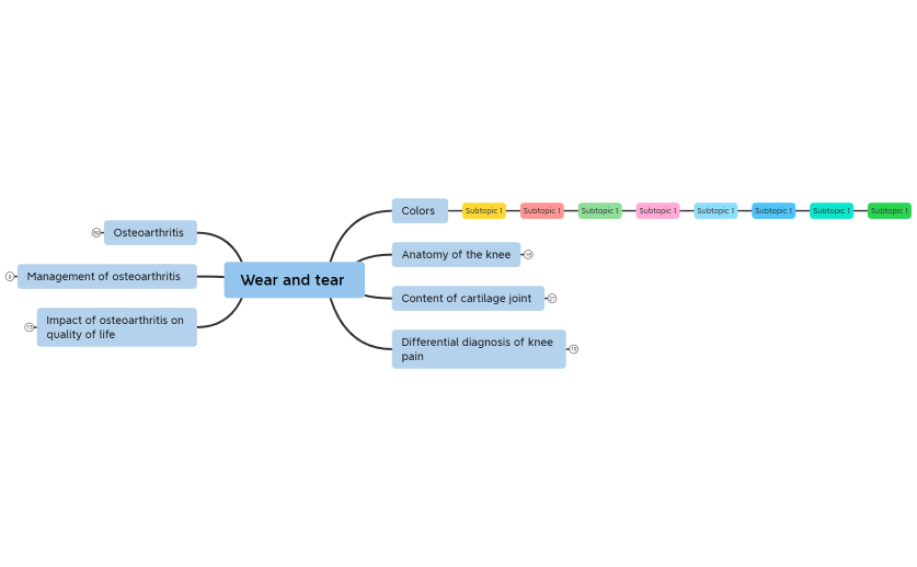 Wear_and_tear_-BDgnZV-eOfOiDp-98593