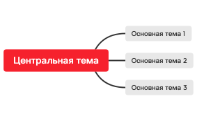 да расцвети ты уже 