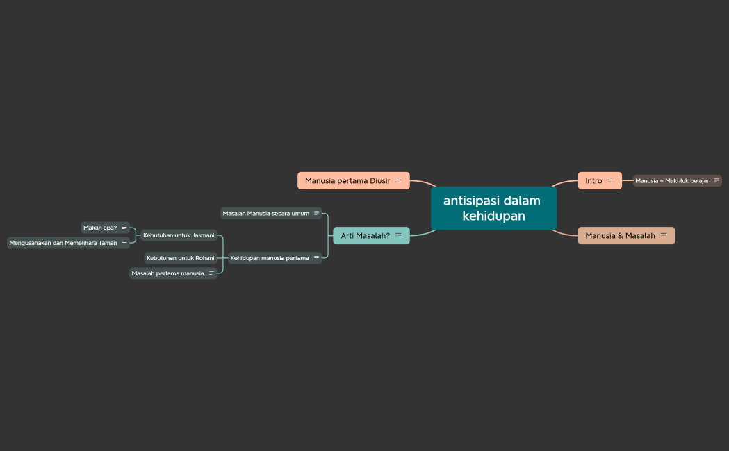 antisipasi dalam kehidupan