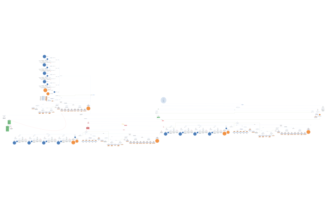 20240925 - LBPA - Welcome Bot + Edition V9 (2) (1)