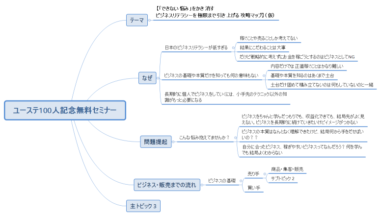 ユーステ100人記念無料セミナー