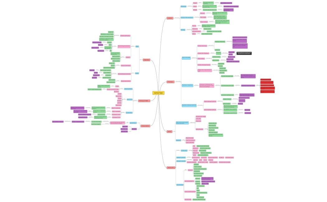 Central_TopicLtCkMRQawfczb45104ZaeGJcipf9Wji16229-9hqasM-HvGq5Yv-27056