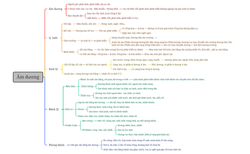 Story_Outlinexmind-dxci5i-6vrFDQJ-03716.xmind