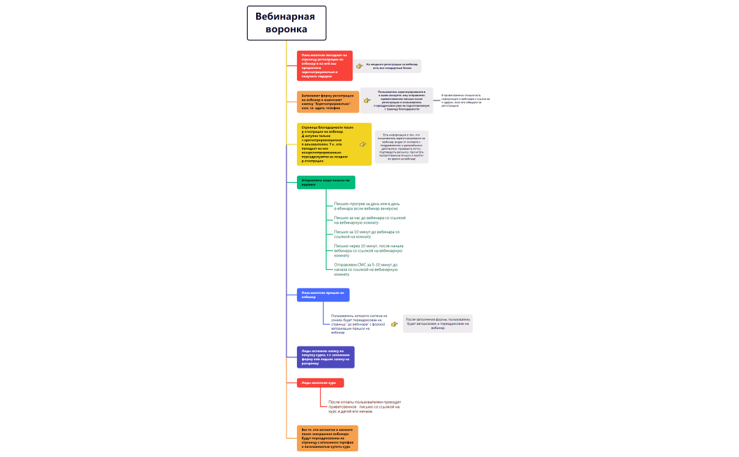 Без названия