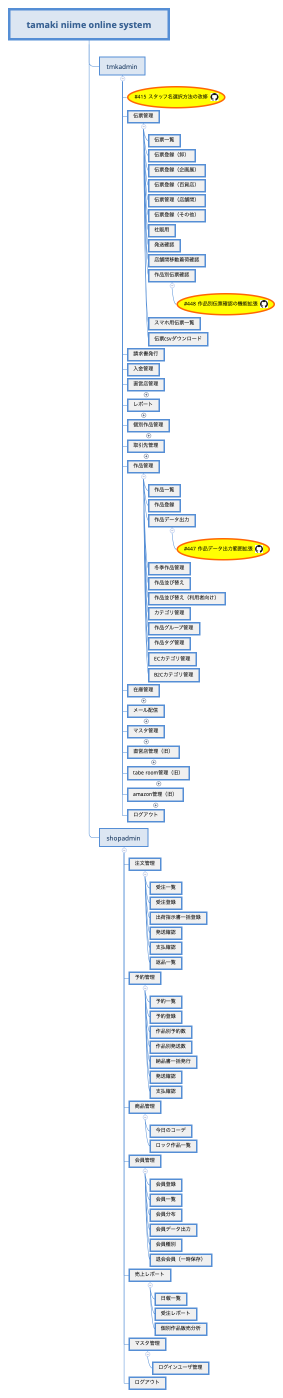 tamaki niime online system