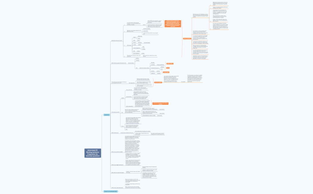 [Interview] VPI Working Solutions-Preparation for interview questions