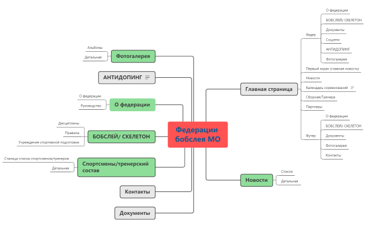 Без названия