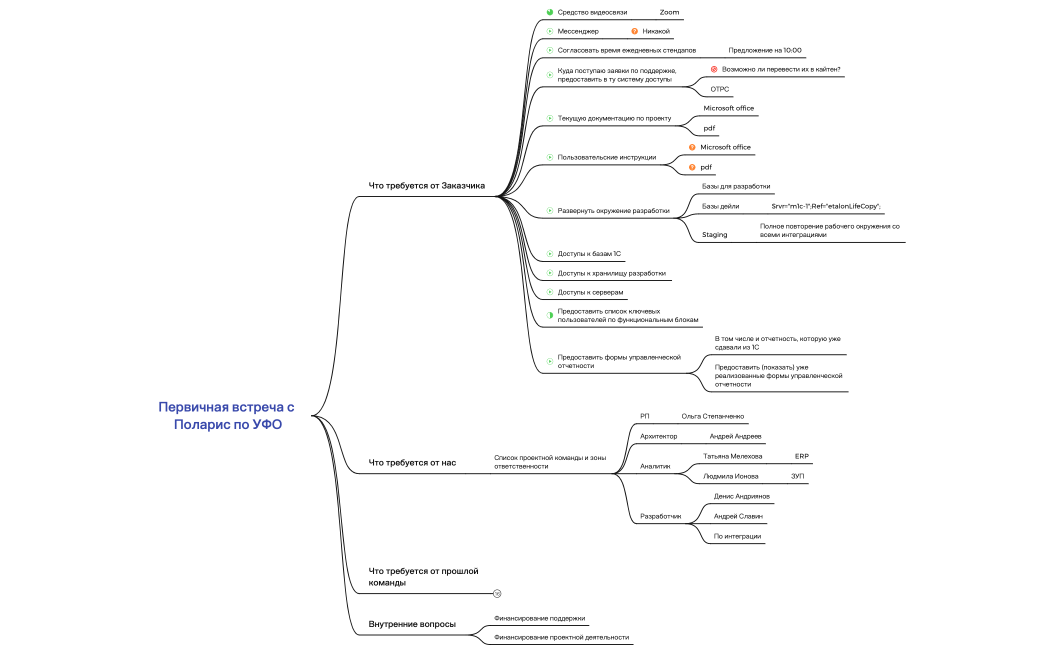 Без названия