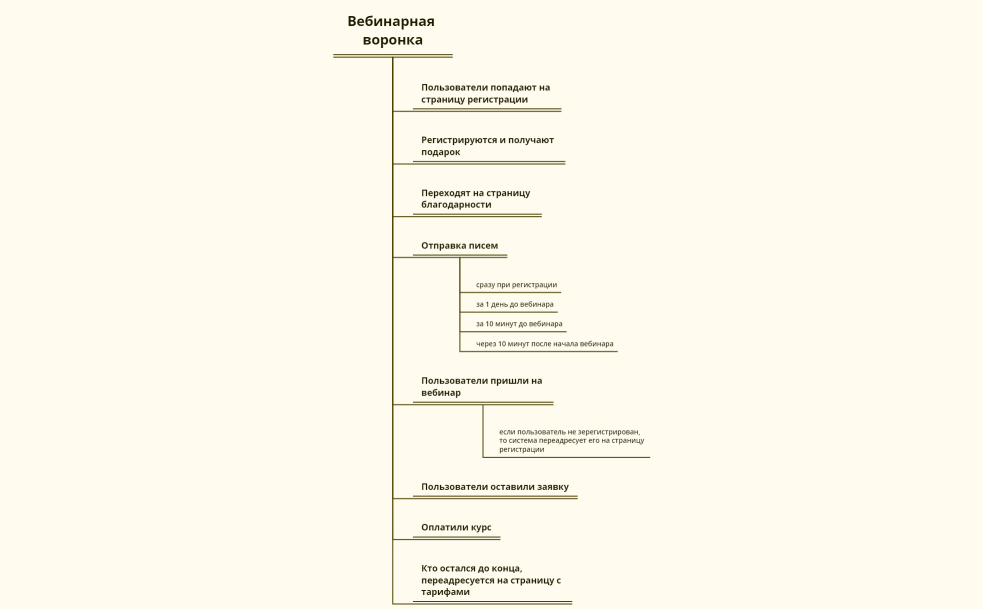 Без названия