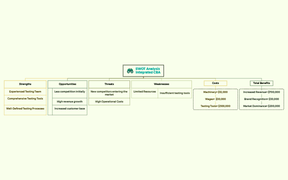 AI-Driven Analysis