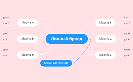 Без названия
