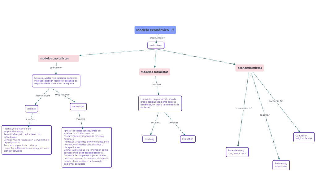 Concept_Map__Nursing-JfErnS-8CH30D2-13685