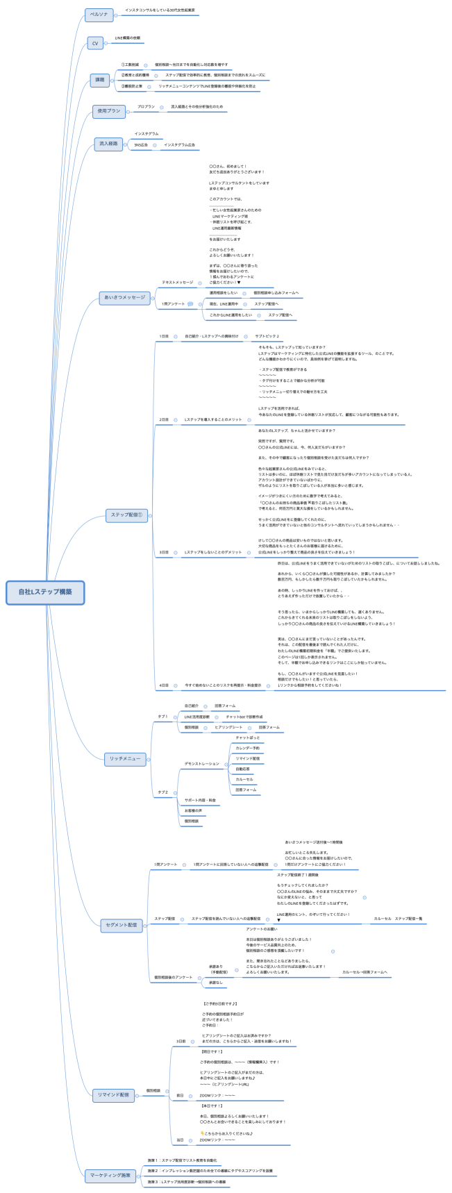自社Lステップ構築