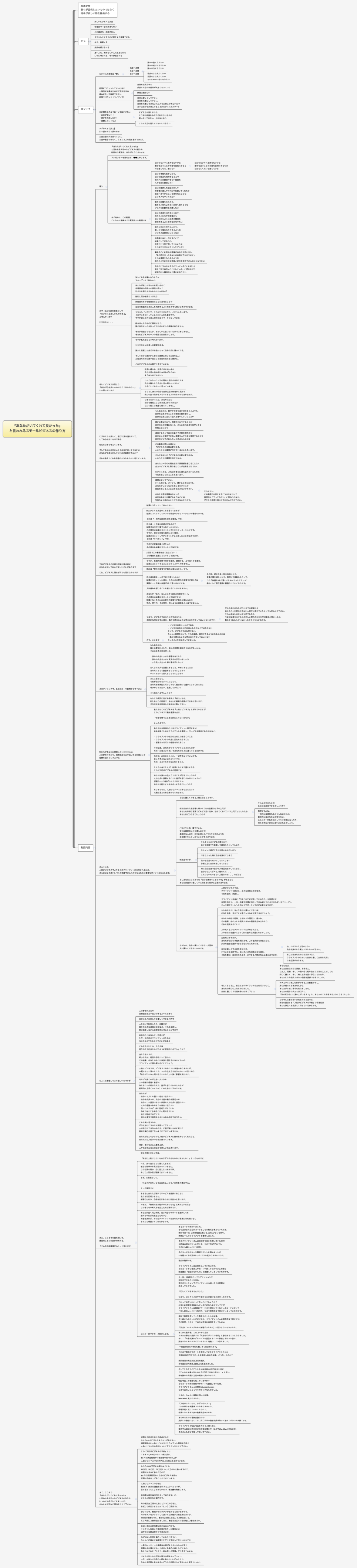 『あなたがいてくれて良かった』 と言われるスモールビジネスの作り方