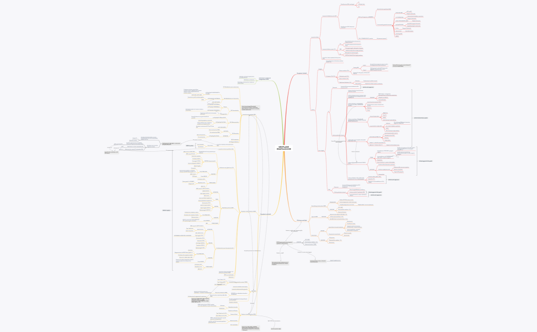 NEOPLASIE EMATOLOGICHE