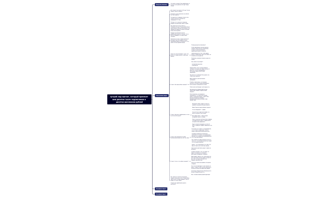Без названия 2.xmind