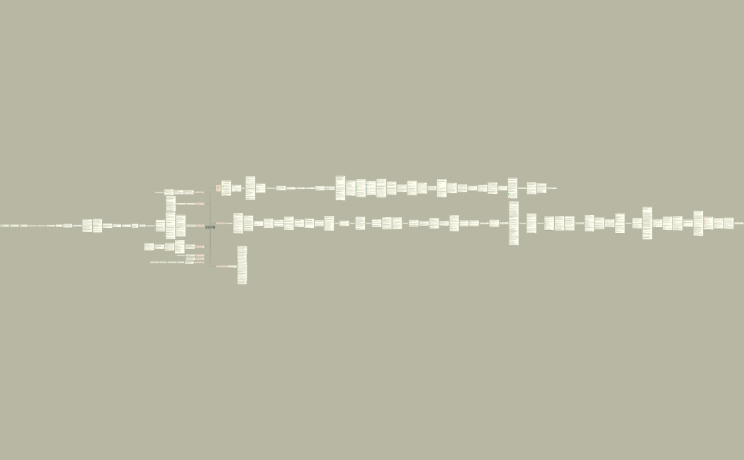 Ментальная карта