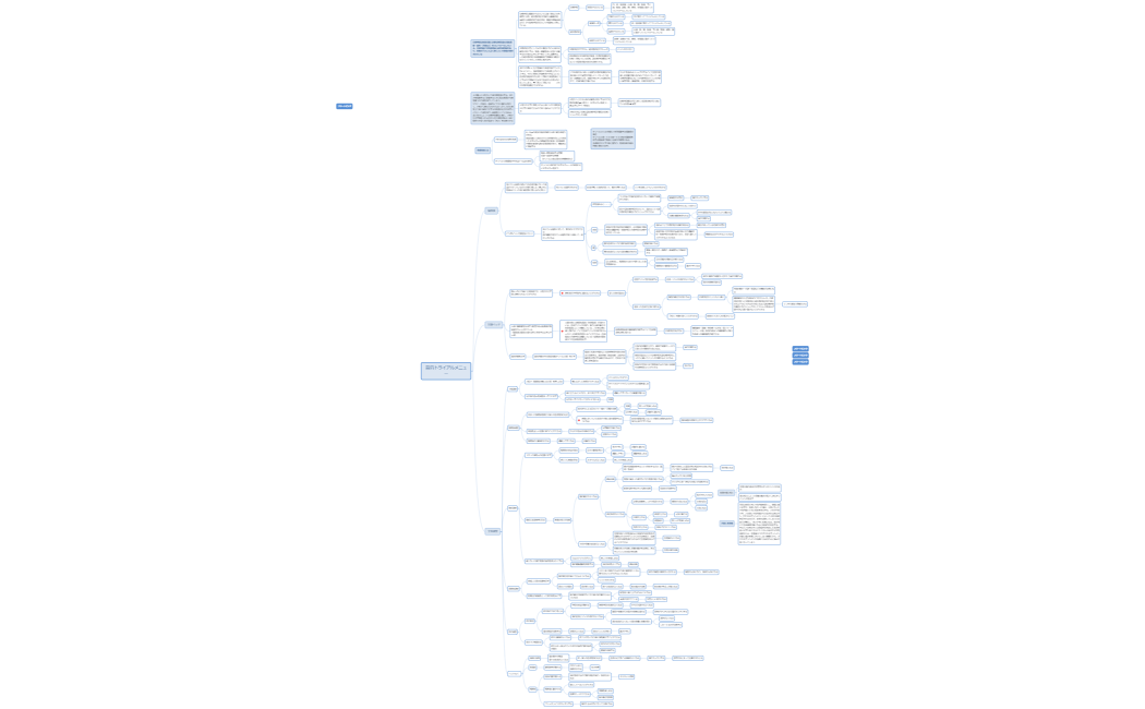 中山首肩トライアル分解 (1)