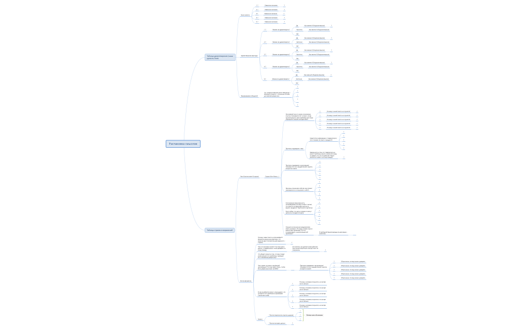 Распаковка_смыслов_ца_бедные_фотографы