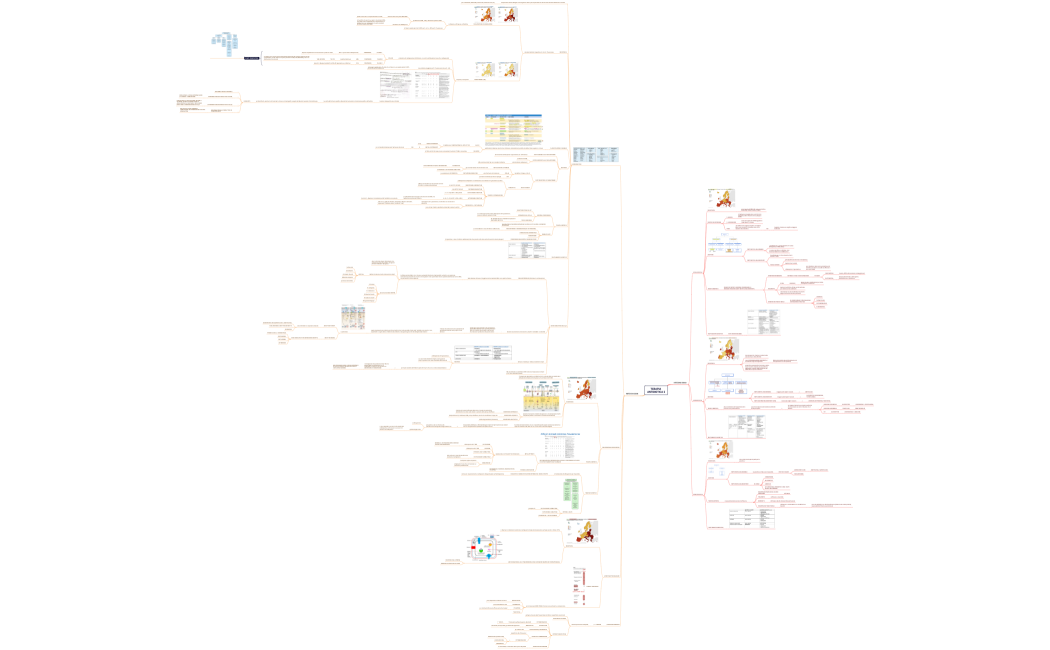 TERAPIA ANTIBIOTICA 2