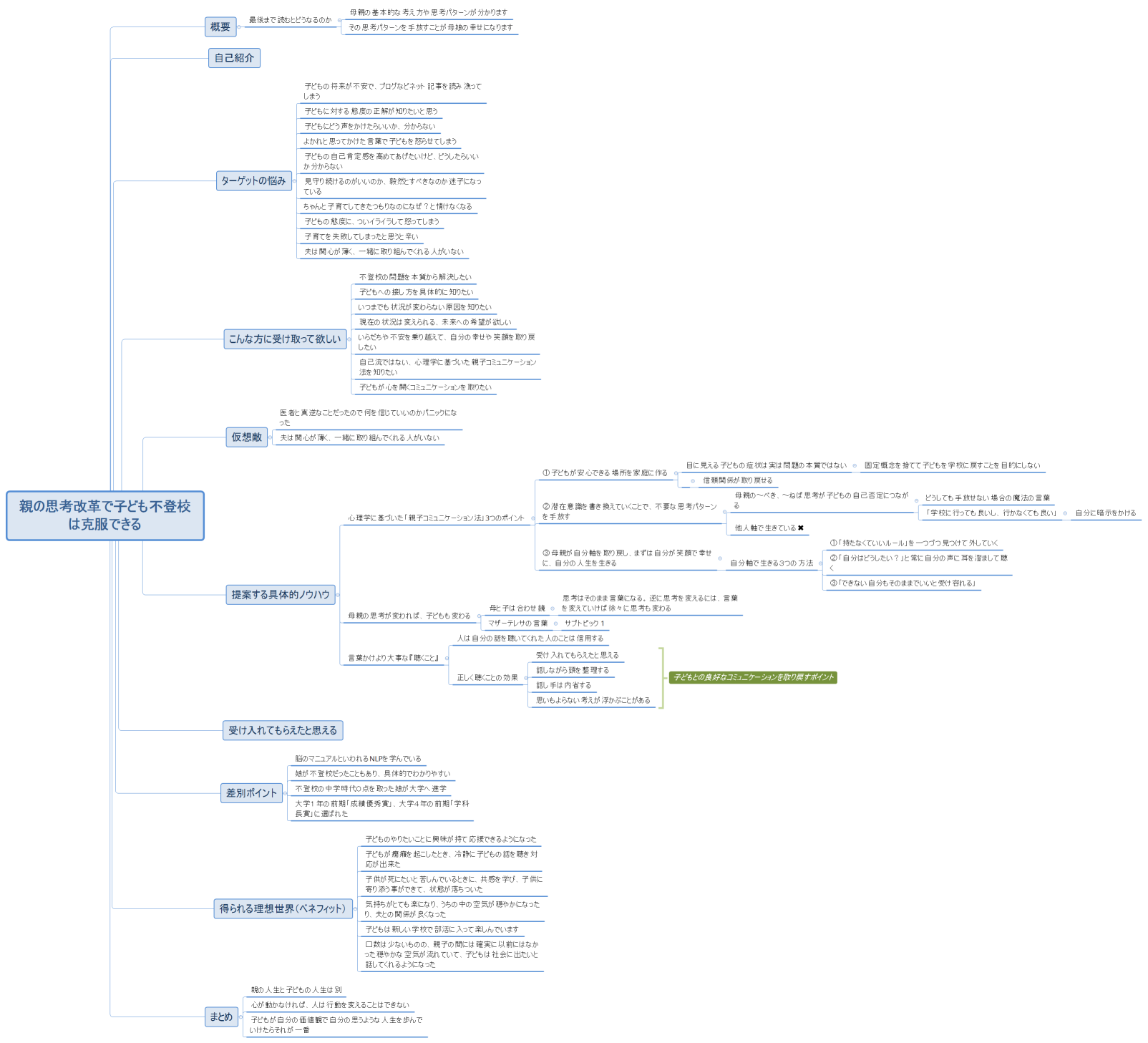 親の思考改革で子ども不登校は克服できる