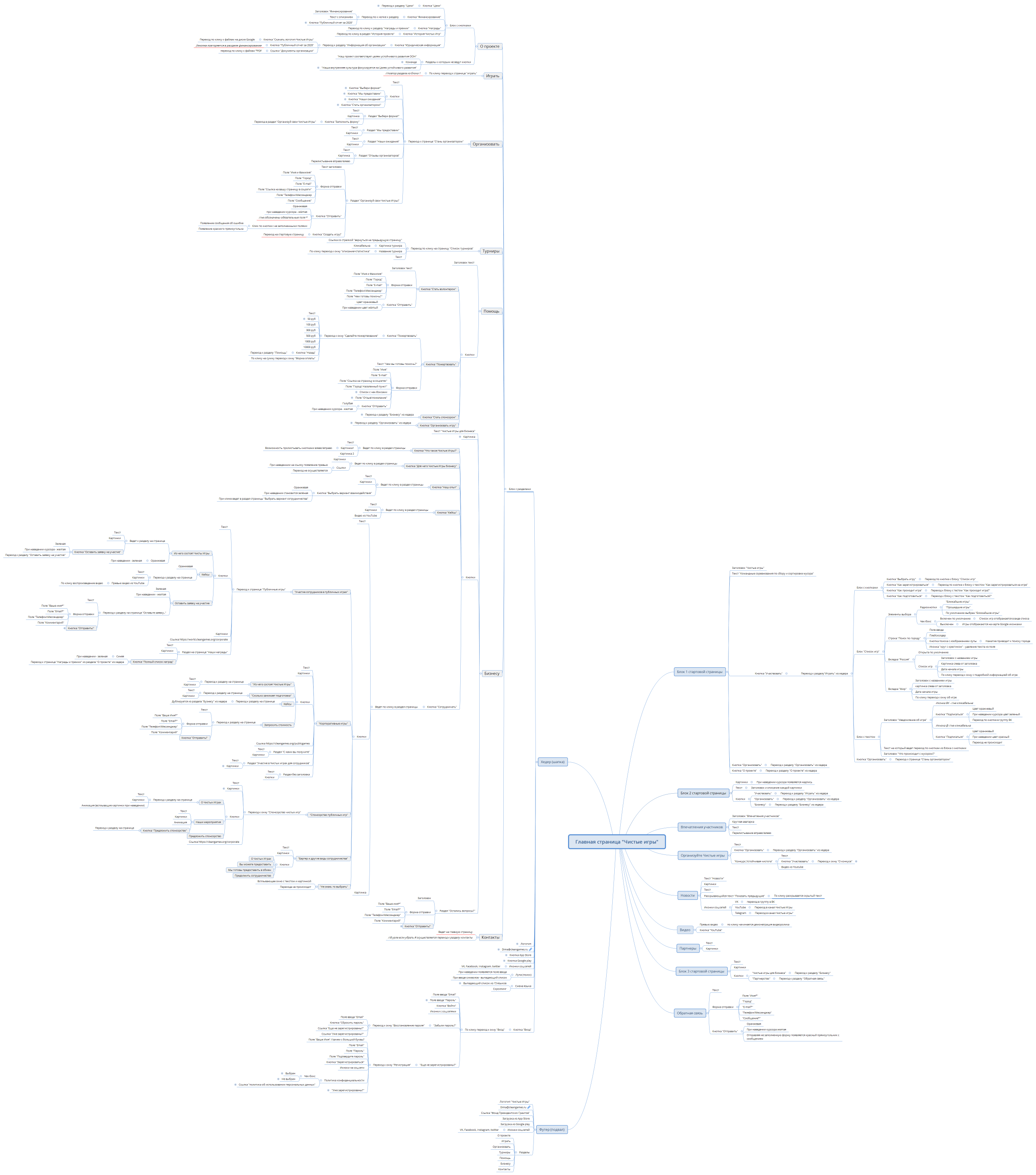 Главная страница "Чистые игры"
