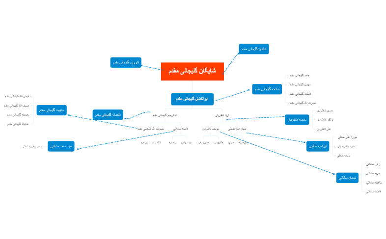 c9fd04b1aee0b999608c475265de870a