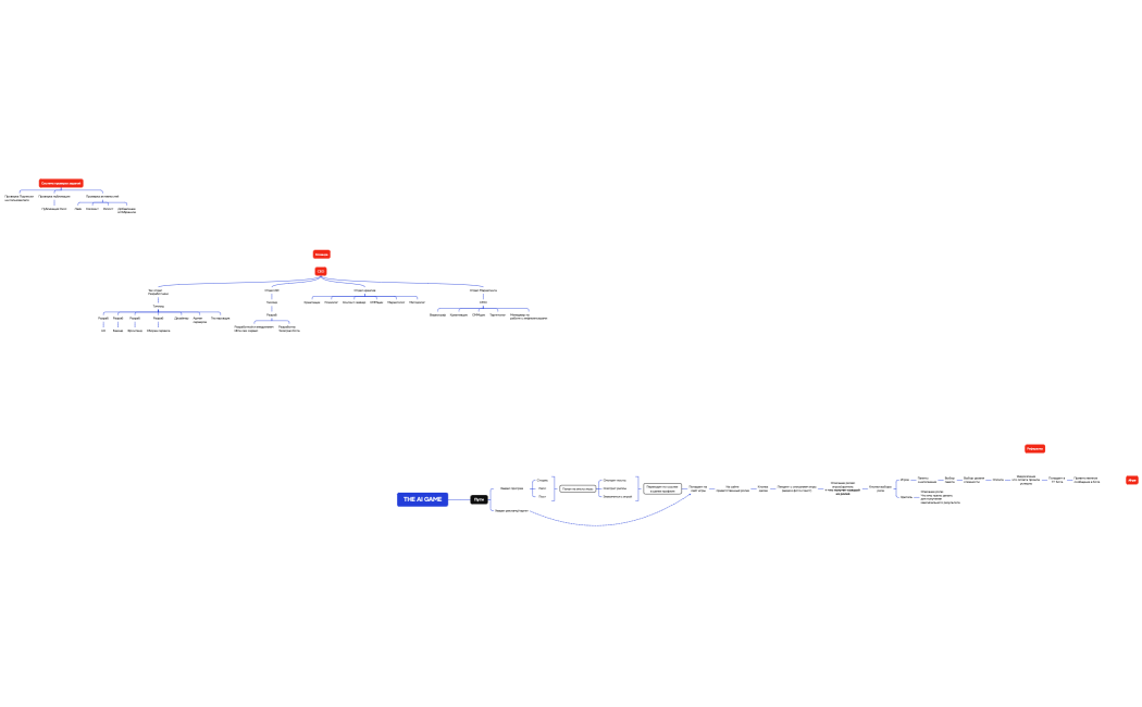 Логическая карта