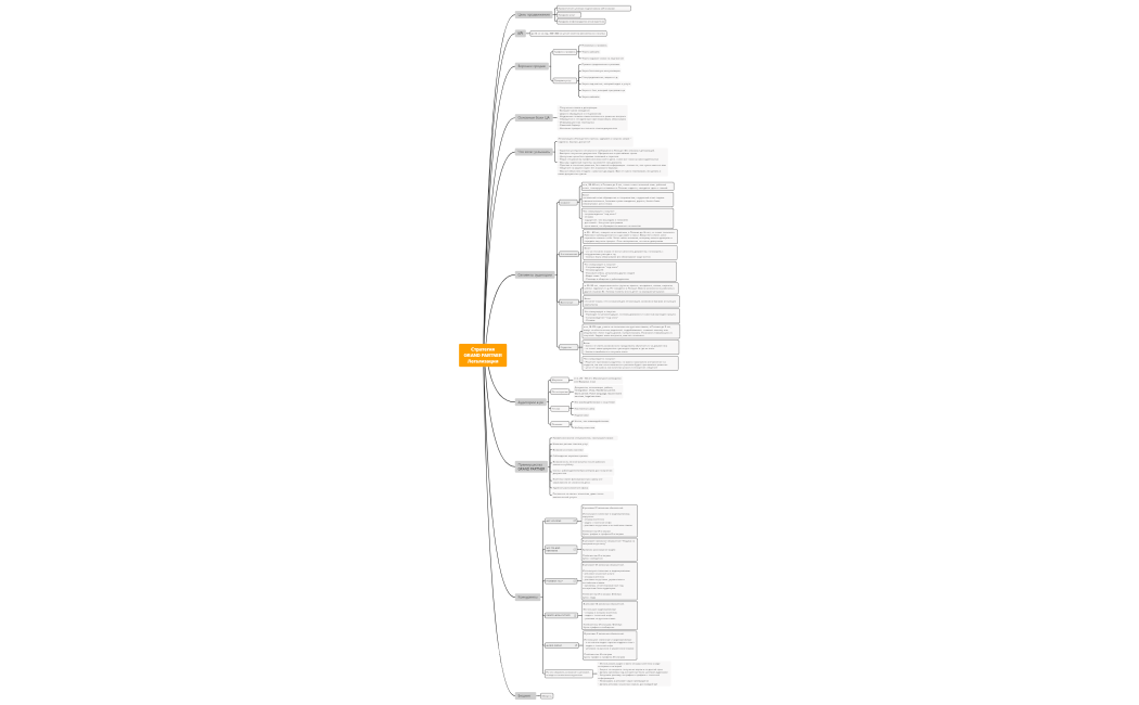 Стратегия Легализация GP