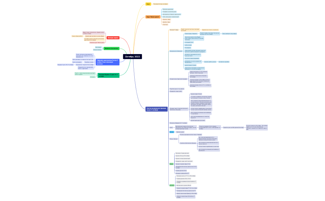 Октябрь 2022