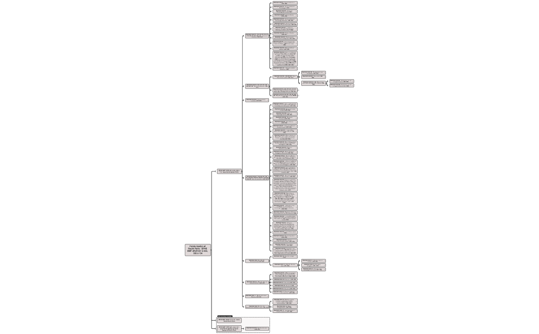 Fonds Gaston et Paulin Pairs 