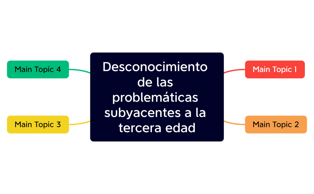 Desconocimiento de las problemáticas subyacentes a la tercera edad