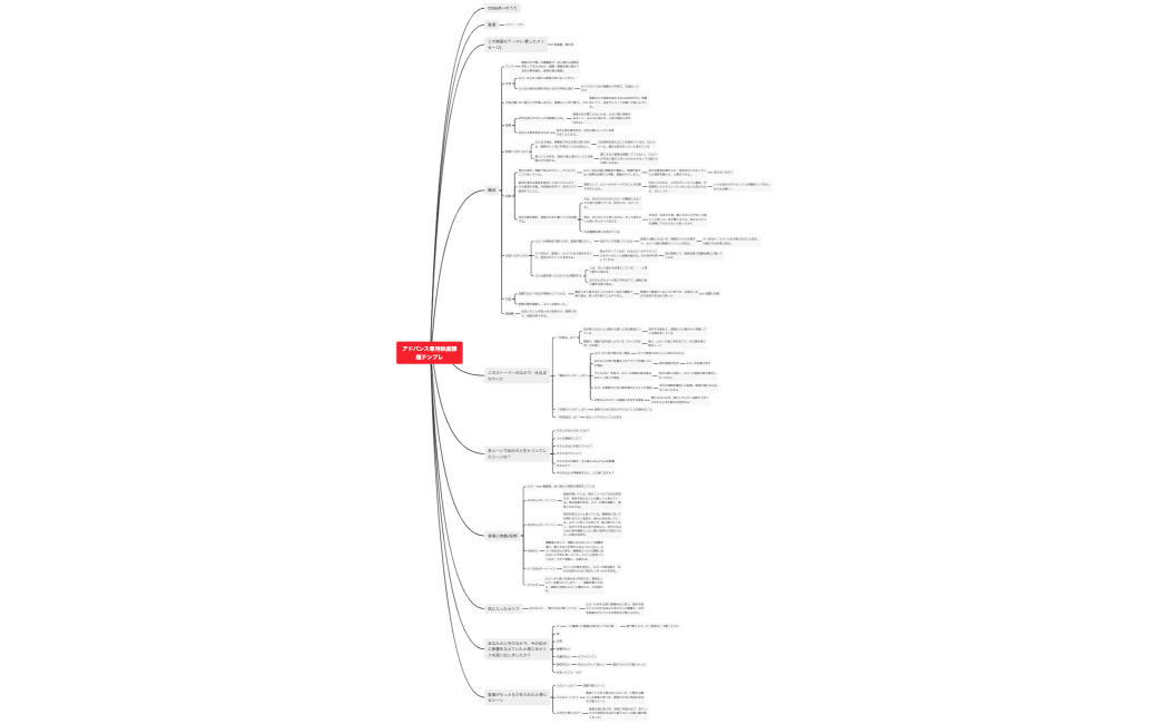 アドバンス専用映画課題テンプレ