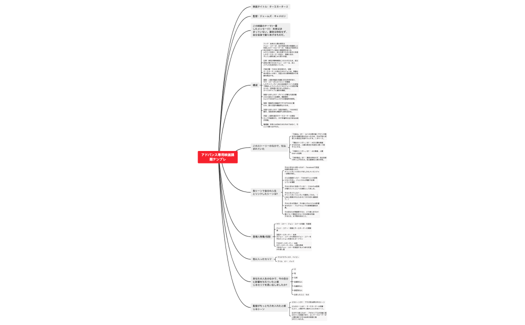【ターミネーター２】アドバンス専用映画課題テンプレ.xmind
