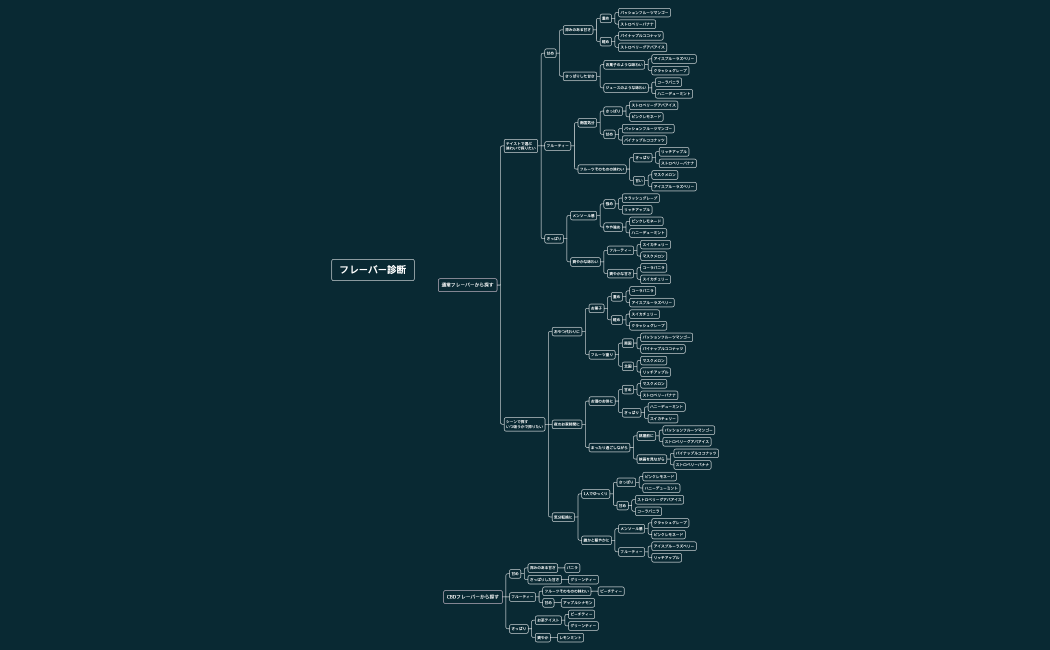 ホームページ