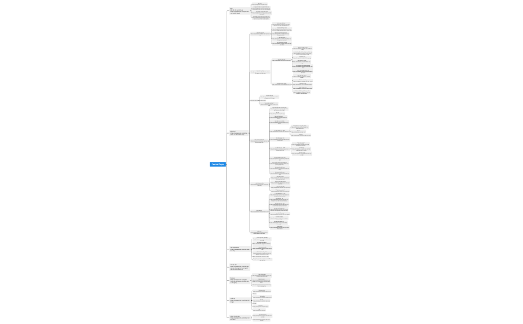 Songma-internal-link-blog
