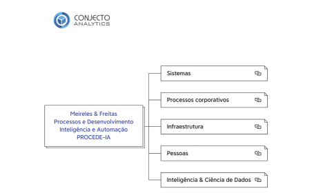 MeirelesFreitasReportR1