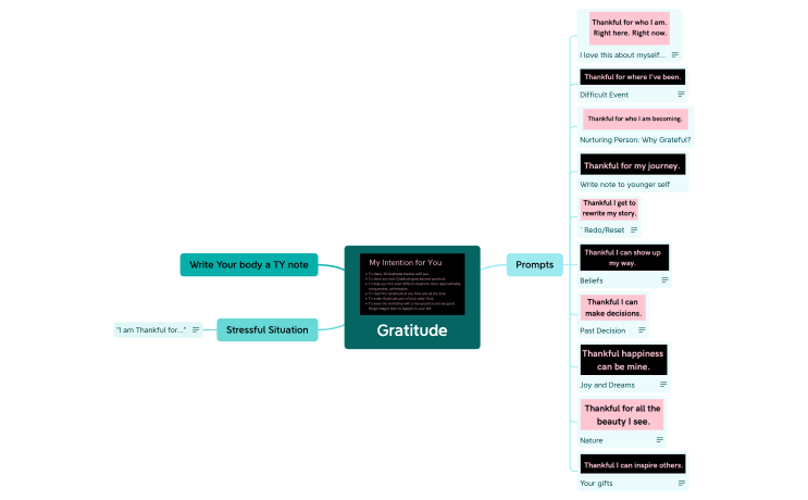 Gratitude.xmind