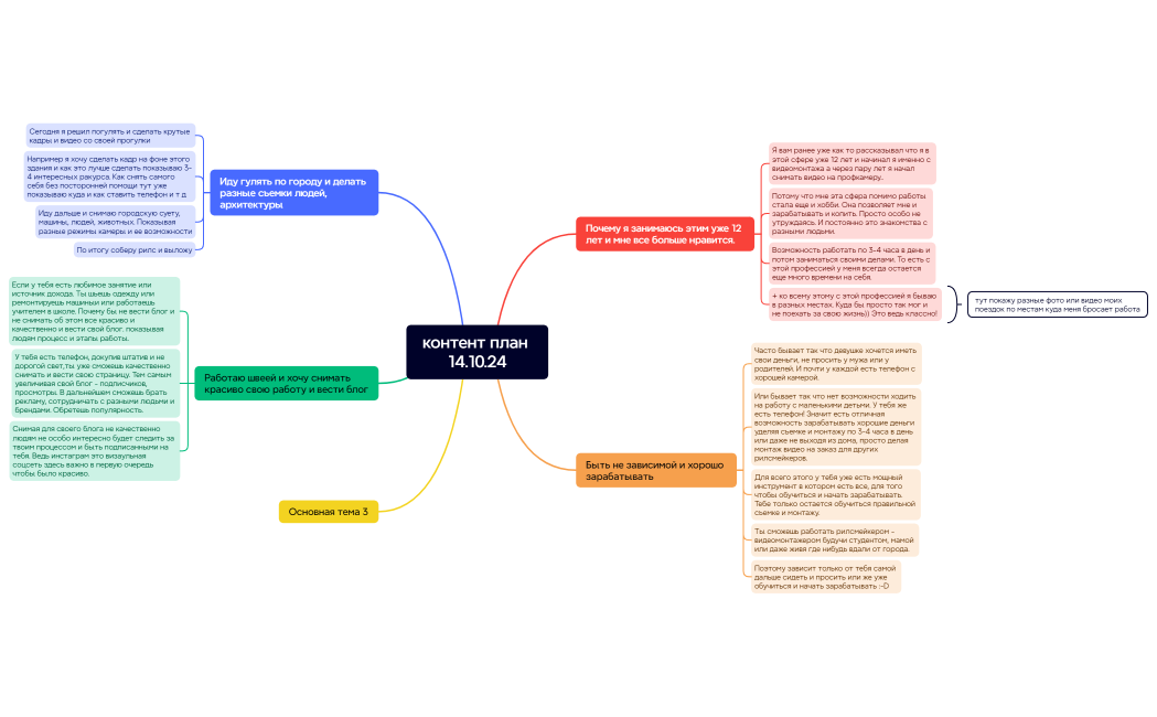 контент план 10.10.24