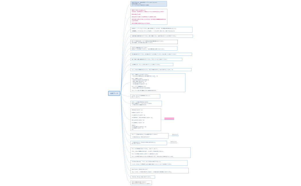 20250402＿未来ワーク