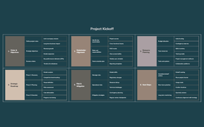 Project Kickoff Map
