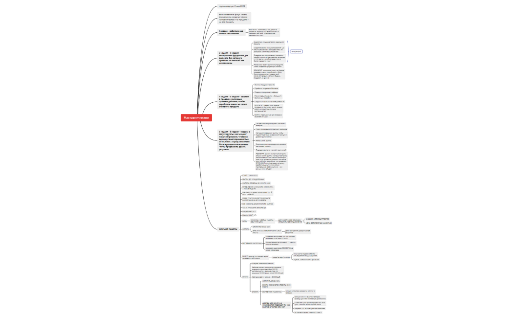 Презентация Наставничества (1)