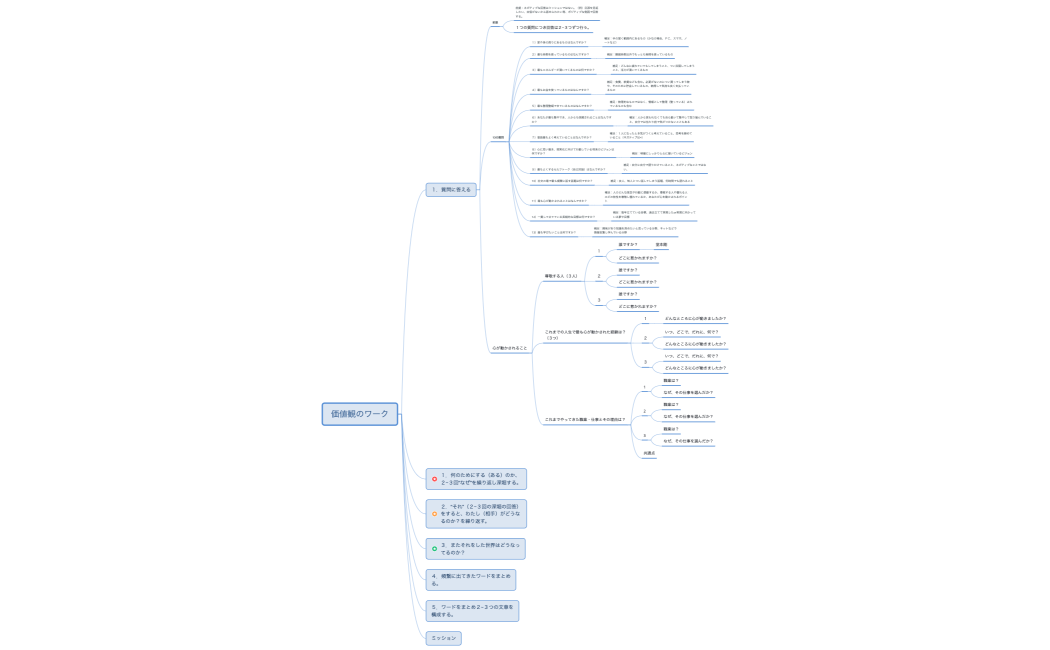 価値観のワーク配布用