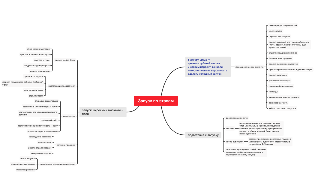 Без названия 2