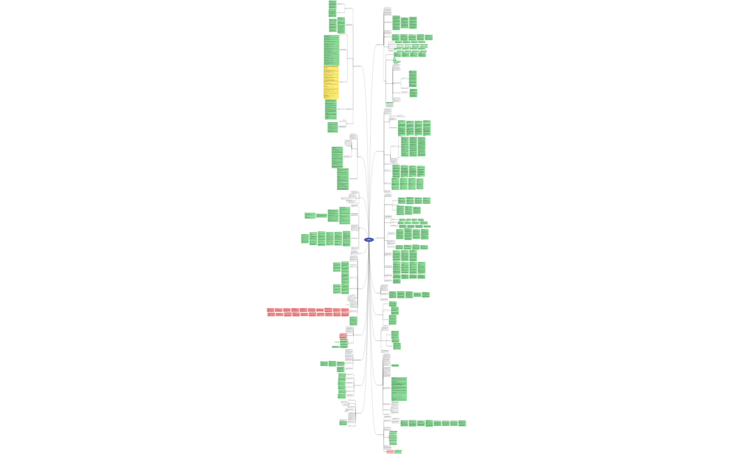 BPG_marketing strategy_en