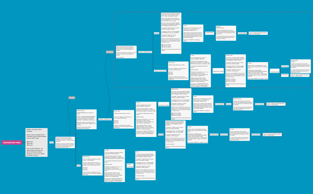 Воронка Света