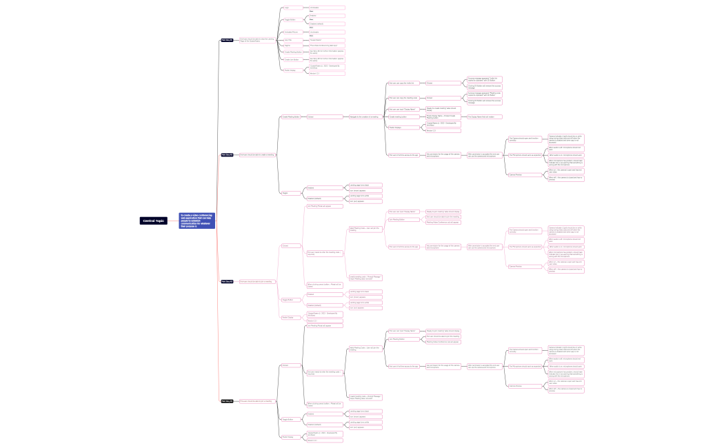 Technowave-QuaranTeams