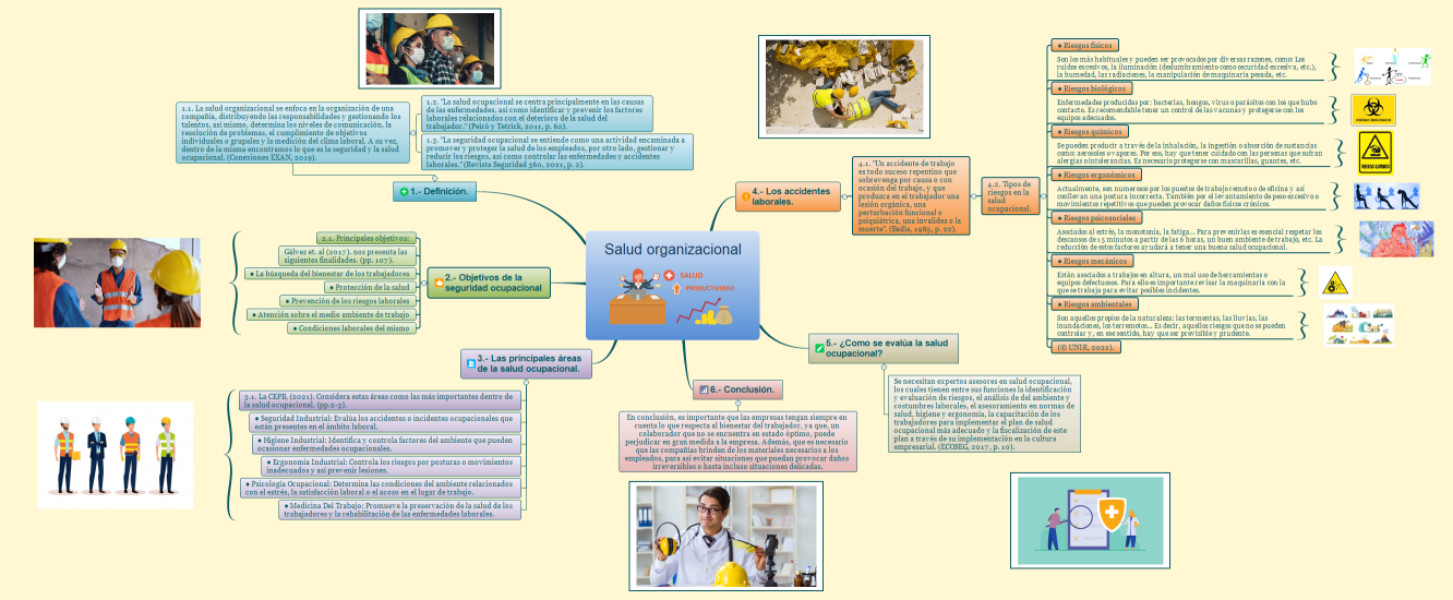 Salud organizacional