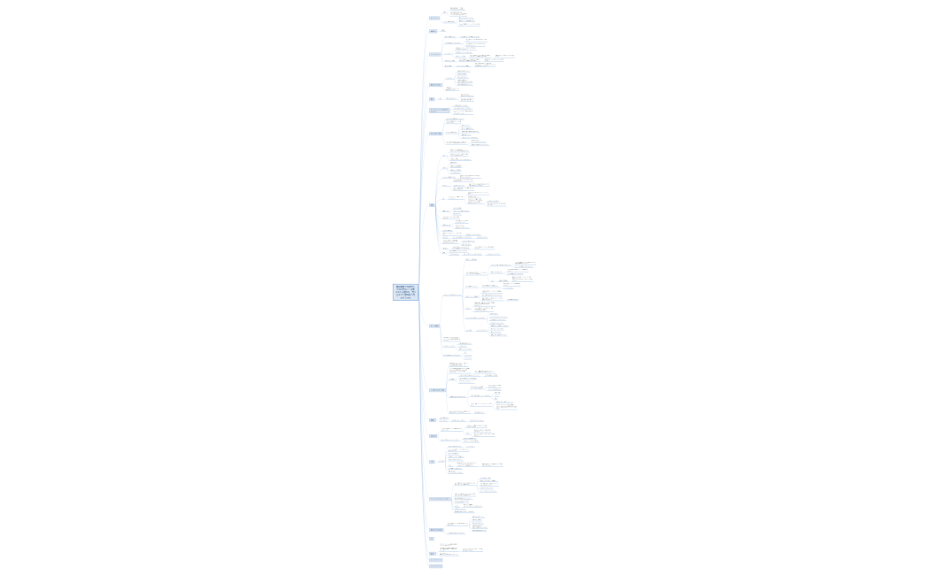 あなたのビジネスで今最も効果的な施策を見つけ、お客さまから選ばれ、売り込まずに爆発的に売れる方法